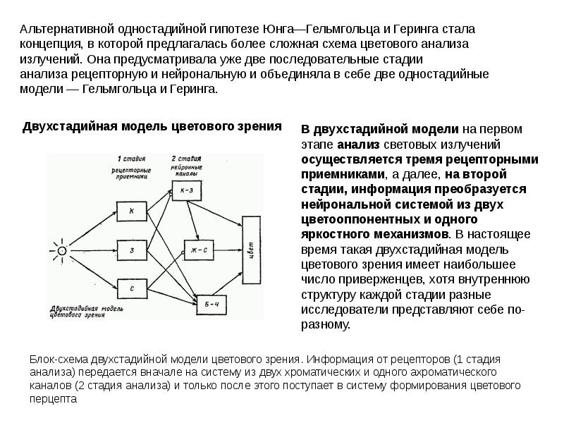 Чем отличается двухстадийный проект землеустройства от одностадийного