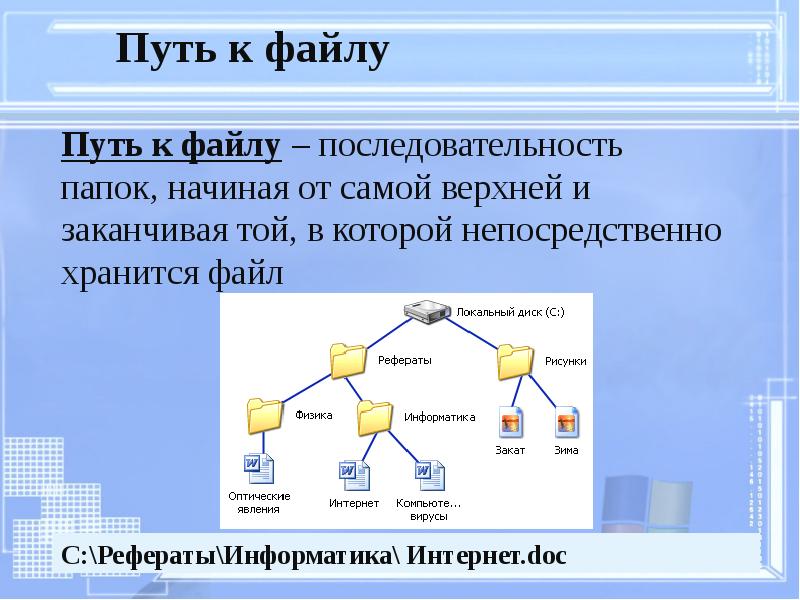 Картинки на тему файловая система