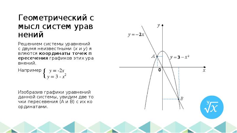 На рисунке изображены графики уравнений найдите решение системы этих уравнений