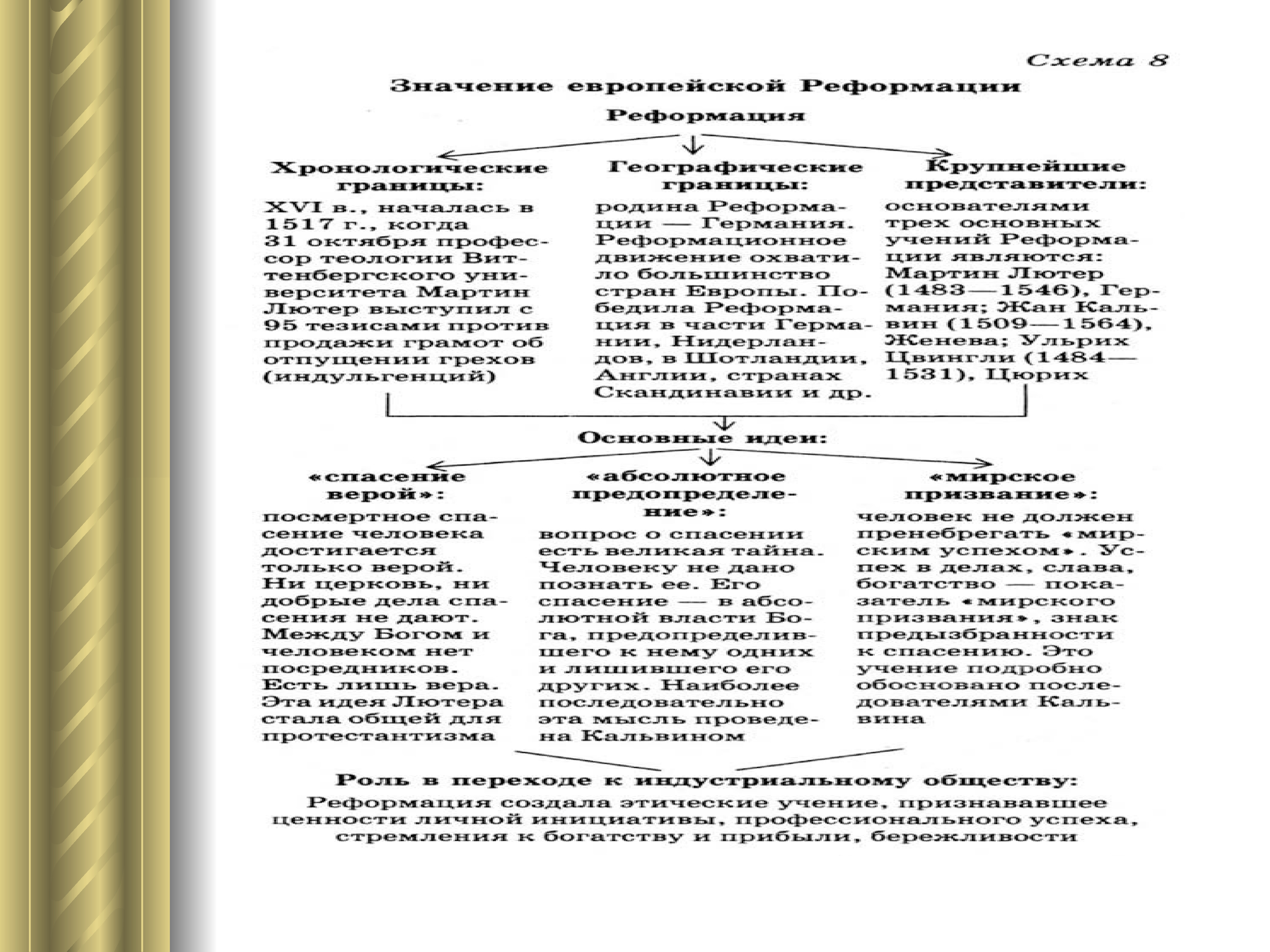 Переход от аграрного к индустриальному