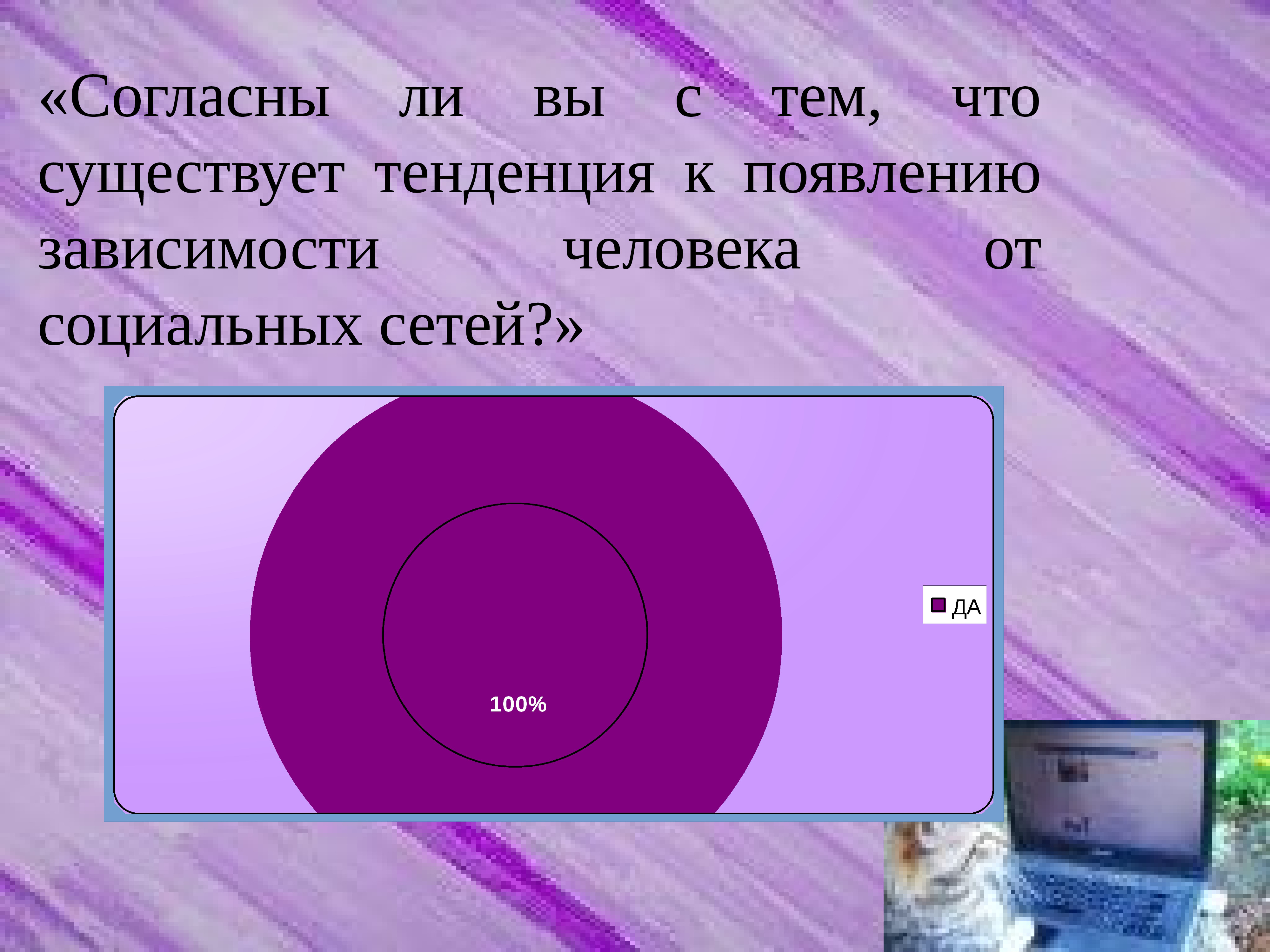 Тема проекта влияние социальных сетей на подростков. Проект по обществознанию влияние социальных сетей на подростка. Проект на тему влияние социальных сетей на подростков презентация. Социальная сеть (интернет). Список литературы влияние социальных сетей на подростков.