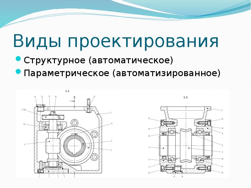 Проектирование реферат