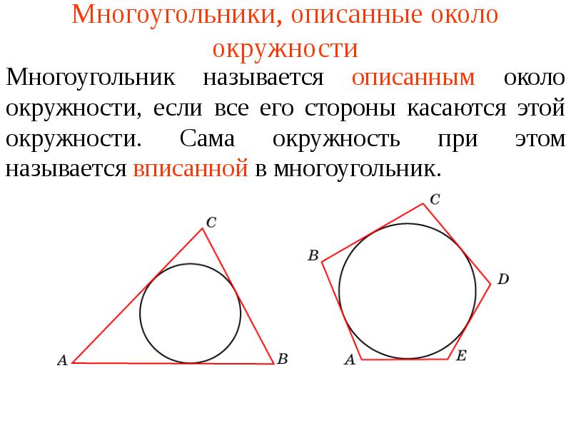 Выберите рисунок на которых многоугольник не описан около окружности