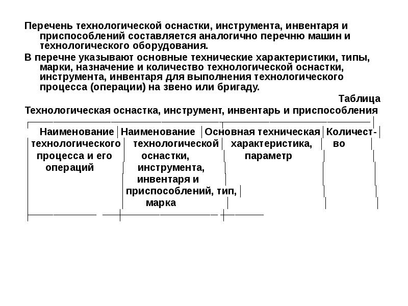 Реестр машин. Перечень технологического оборудования.