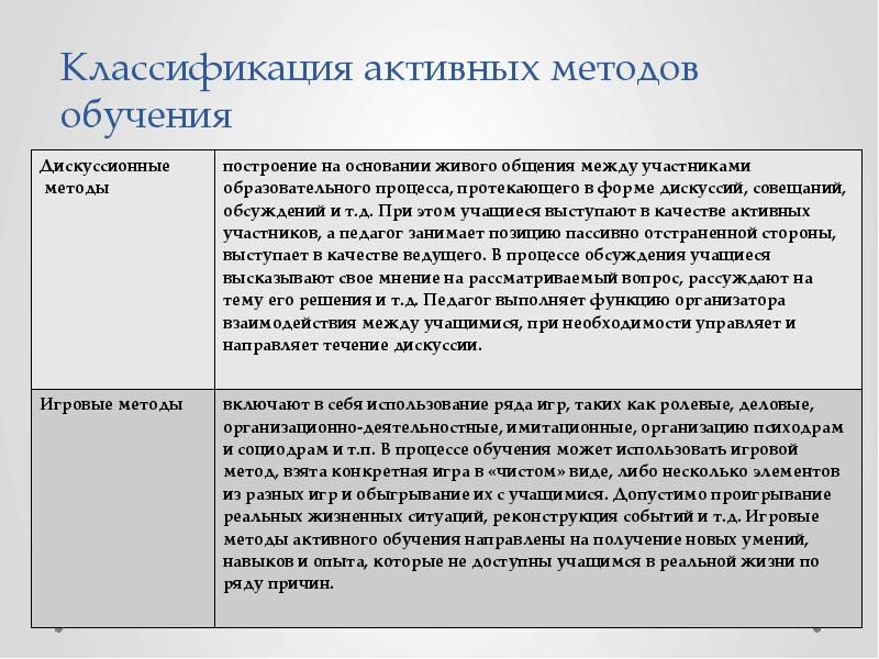 Характеристика типов обучения в доу прямое опосредованное проблемное компьютерное