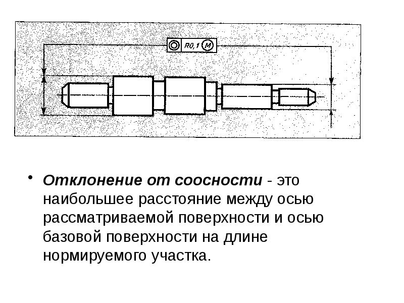 Соосность на чертеже что это означает