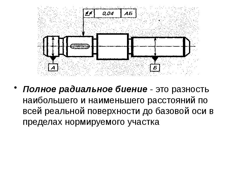 Радиальное биение на чертеже это