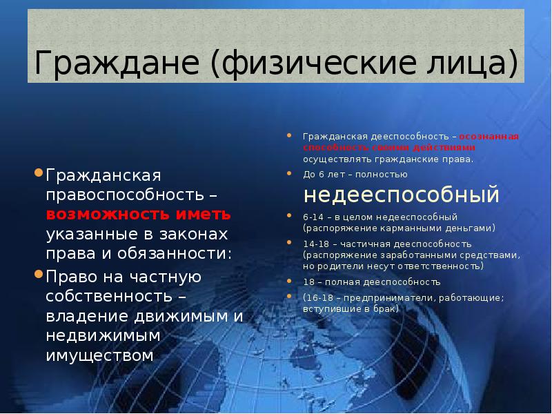 Проект на тему гражданское право