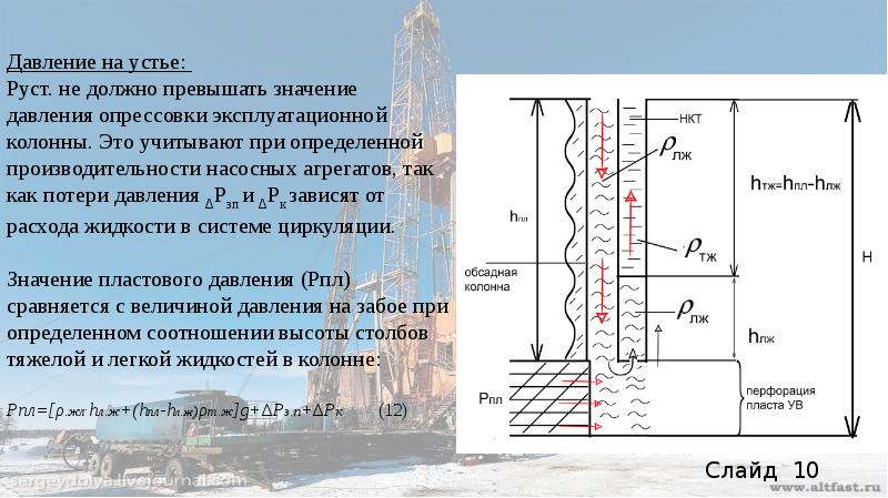 Давление опрессовки эксплуатационной колонны. Компрессор на устье скважины. Давление на устье скважины. Давление на устье скважины. Давление на устье скважины.