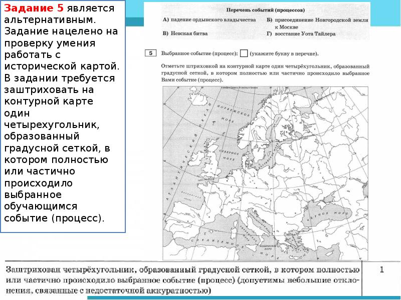 Невская битва карта впр