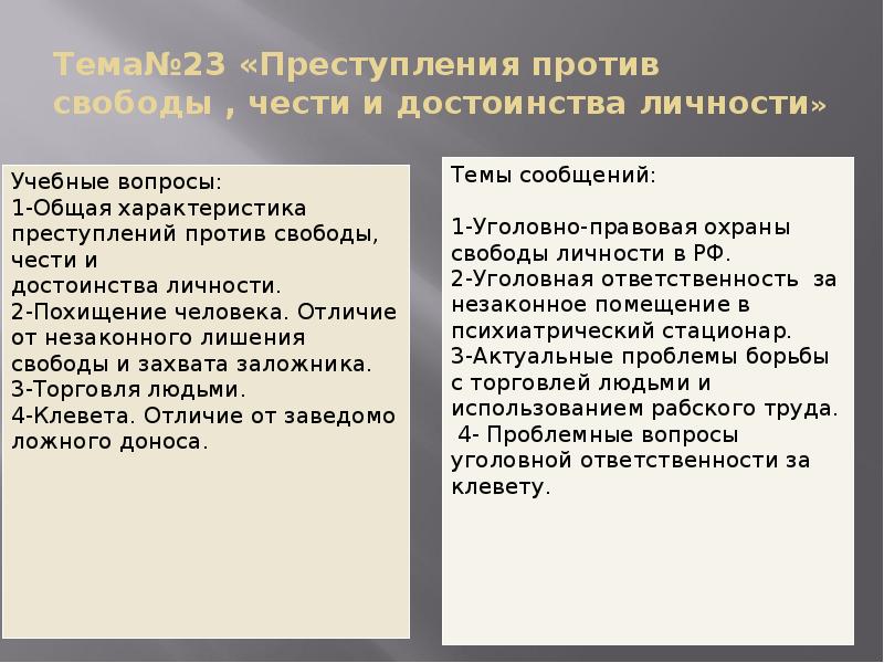 Против свободы чести и достоинства личности. Преступления против свободы чести и достоинства личности. Преступления против свободы чести и достоинства личности картинки.