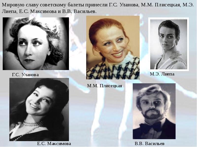 Наука литература и искусство спорт 1960 1980 е гг презентация 11 класс загладин