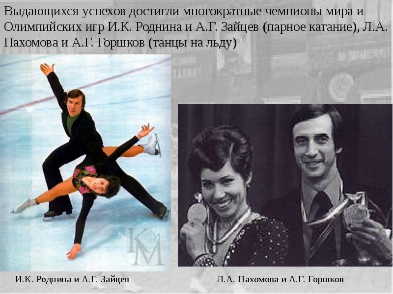 Триумф советского спорта 1960 1980 презентация