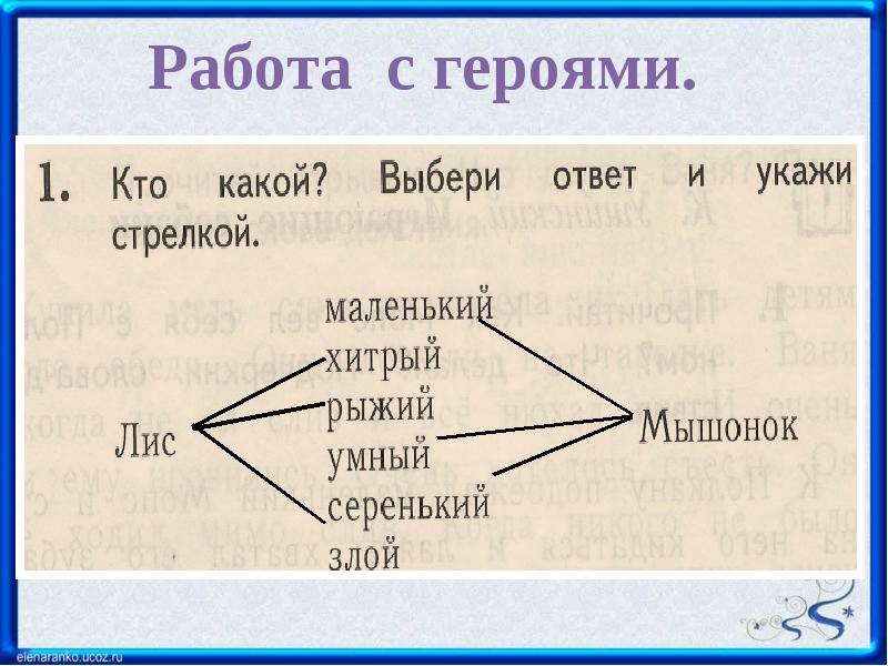 Лис и мышонок презентация. Урок литературного чтения 1 класс. Бианки Лис и мышонок текст.