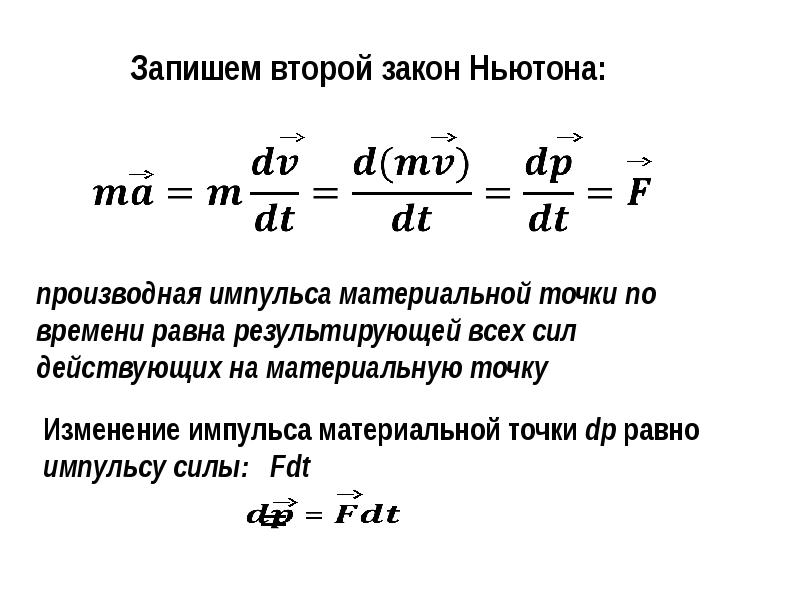 Второй закон ньютона презентация 8 класс