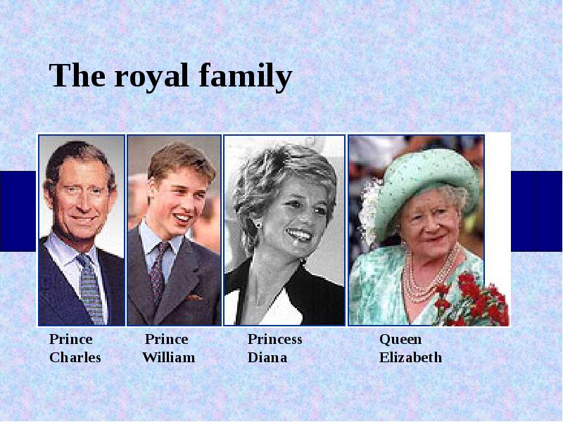 Royal family of great britain презентация