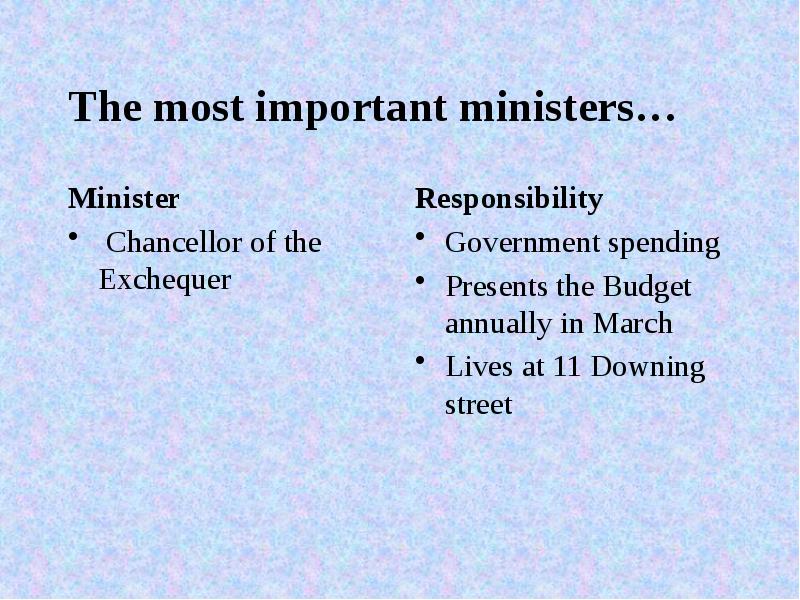 The most important ministers… Responsibility  Government spending Presents the Budget