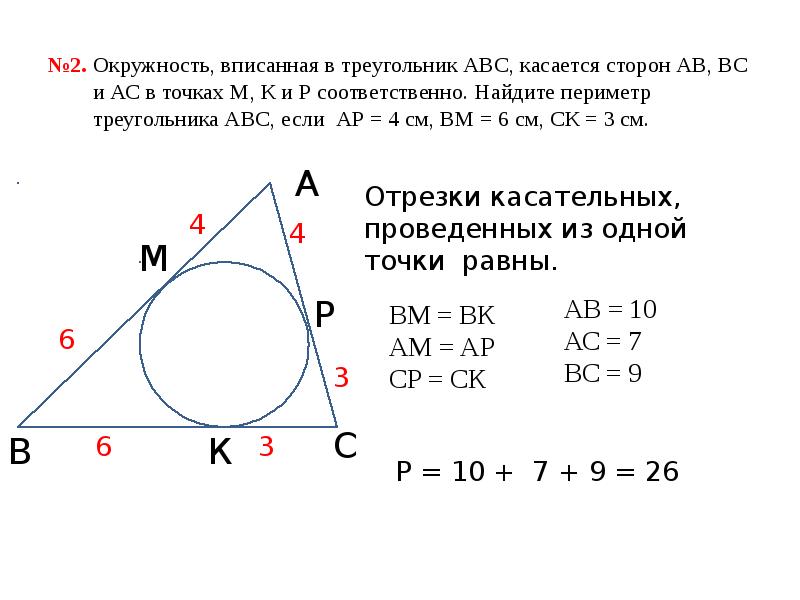 Какая точка является вписанной в треугольник