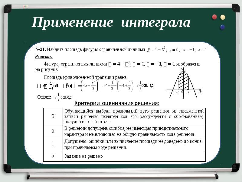 Применение производной и интеграла к решению задач презентация