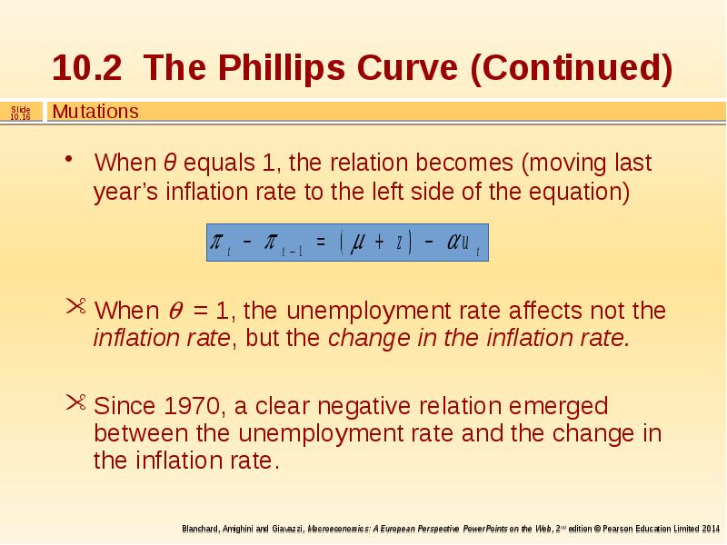 Phillips curve equation. The link between inflation and unemployment. Phillips curve.. Natural rate