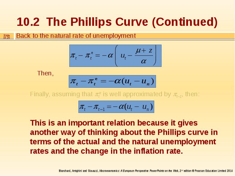 The actual rate of unemployment. Phillips curve Formula. Actual unemployment rate Formula. Natural unemployment Formula. Natural rate