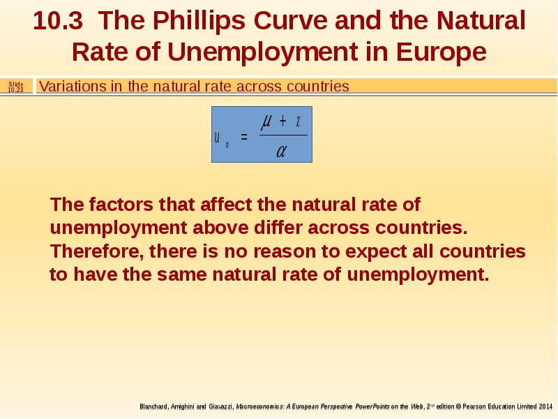 Natural rate of unemployment Formula. Phillips curve Formula. Phillips curve equation. Describe the Phillips curve.. Natural rating