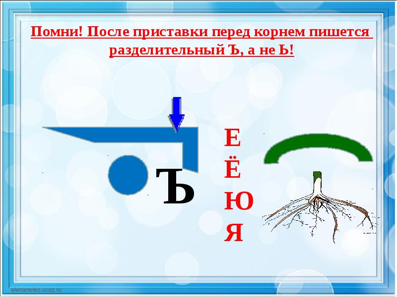 Презентация разделительный ъ 2 класс школа 21 века