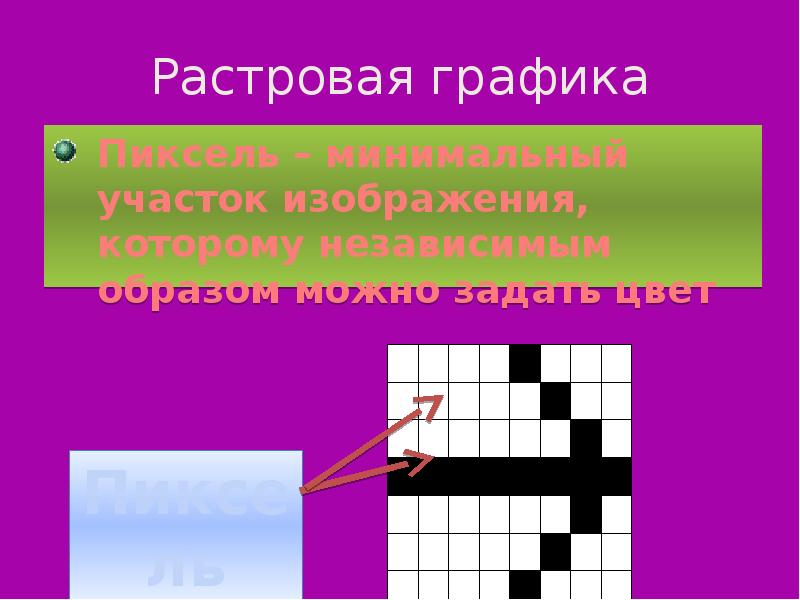 Как называется минимальный элемент растрового рисунка для которого можно задать свой