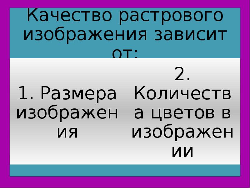 Качество растрового изображения