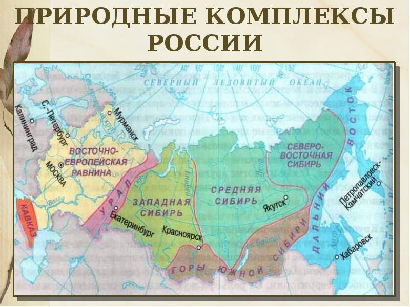 Презентация крупные природные районы россии 8 класс