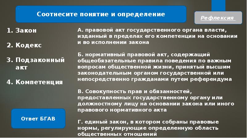 Издаваемые пределах компетенции акты. Государственный орган и издаваемый им правовой акт. Соотнесите органы гос власти и издаваемые ими нормативные акты. Издаваемые правовые акты, государственными органами. Соотнесите государственный орган и его компетенцию.