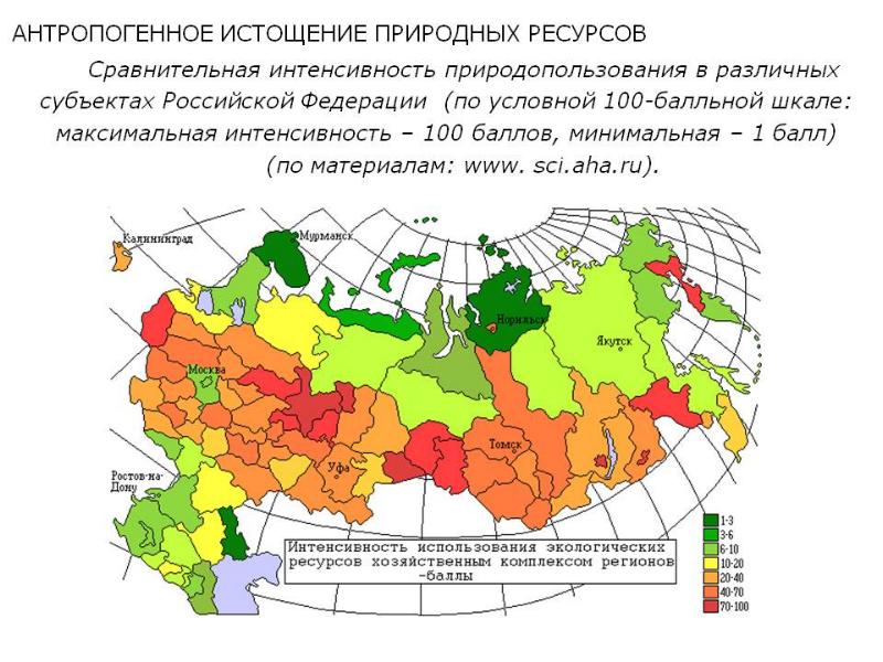 Анализ геоэкологической ситуации в отдельных странах и регионах мира презентация