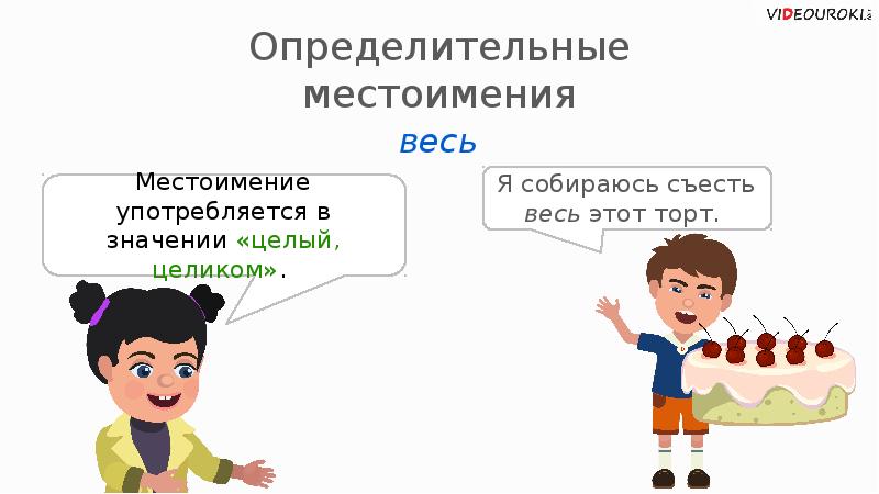 Презентация определительные местоимения 6 класс фгос