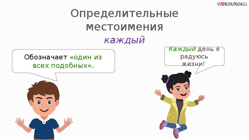 Определительные местоимения урок презентация