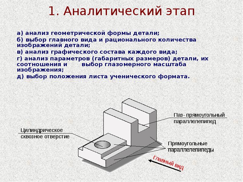 Основные виды главный вид. Анализ геометрической формы детали. Анализ графического состава изображений на чертежах. Выбор главного вида детали. Проведите анализ геометрической формы детали.