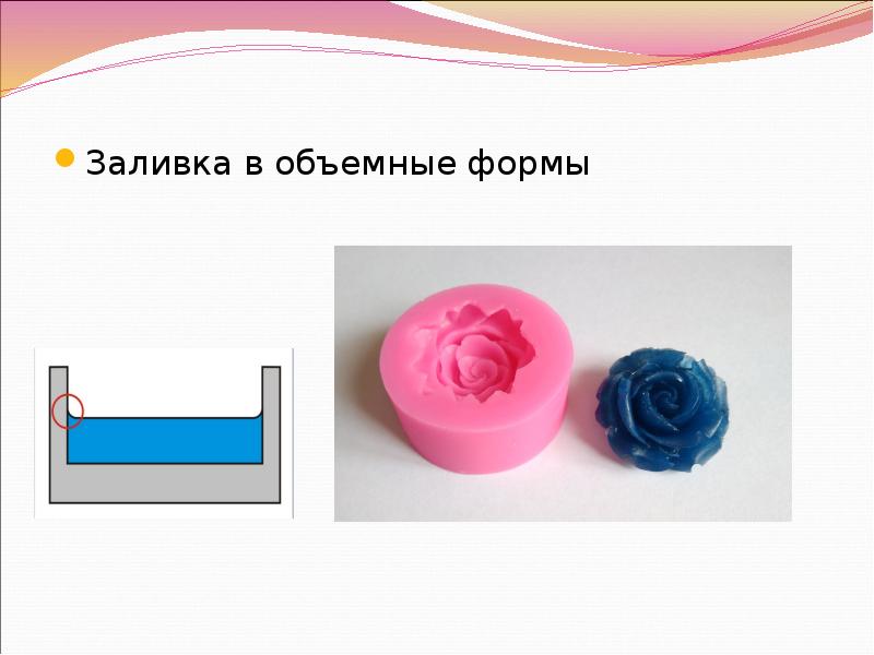 Заливка в объемные формы Заливка в объемные формы