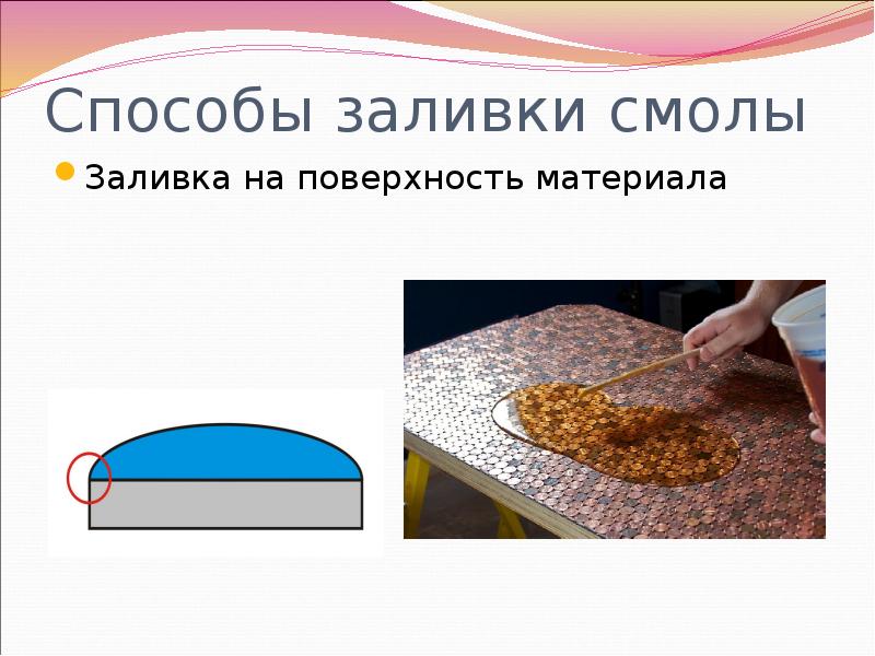 Способы заливки смолы