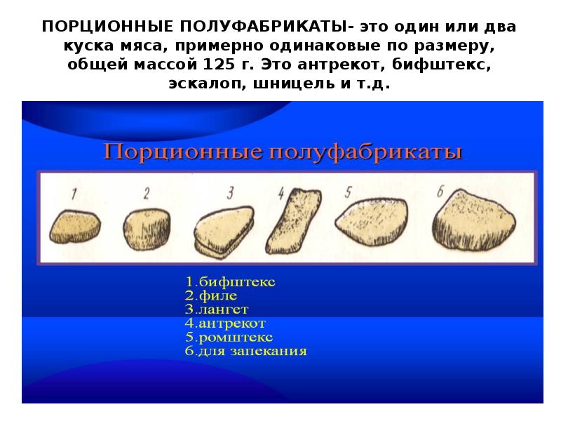 Порционные полуфабрикаты из рыбы. Порционные полуфабрикаты. Порционные полуфабрикаты из мяса. Порционные полуфабрикаты из оленины.