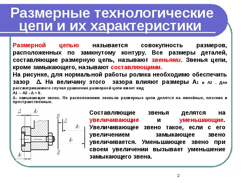 Размерная цепь это