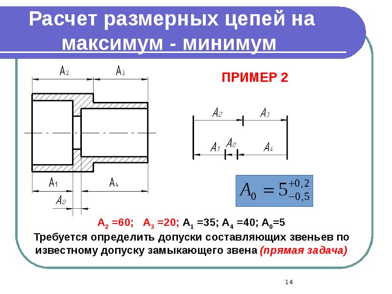 Замыкающие звенья. Схема размерной цепи. Размерная цепь в автокаде. Размерные цепи метрология. Рассчитать размерную цепь методом максимума минимума.