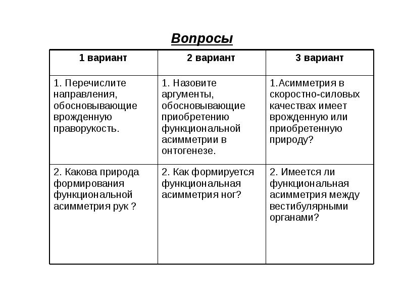 Дифференциальная психометрика презентация