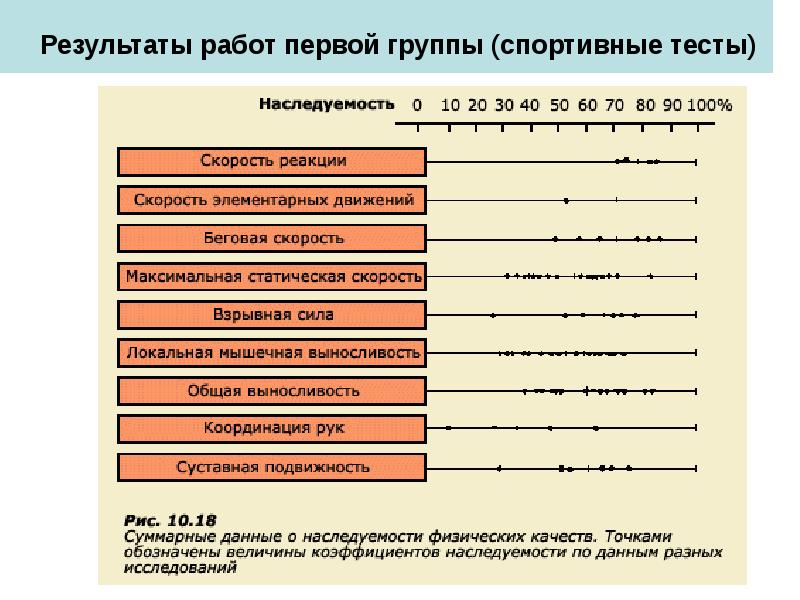 Психофизиология в схемах и комментариях психофизиология