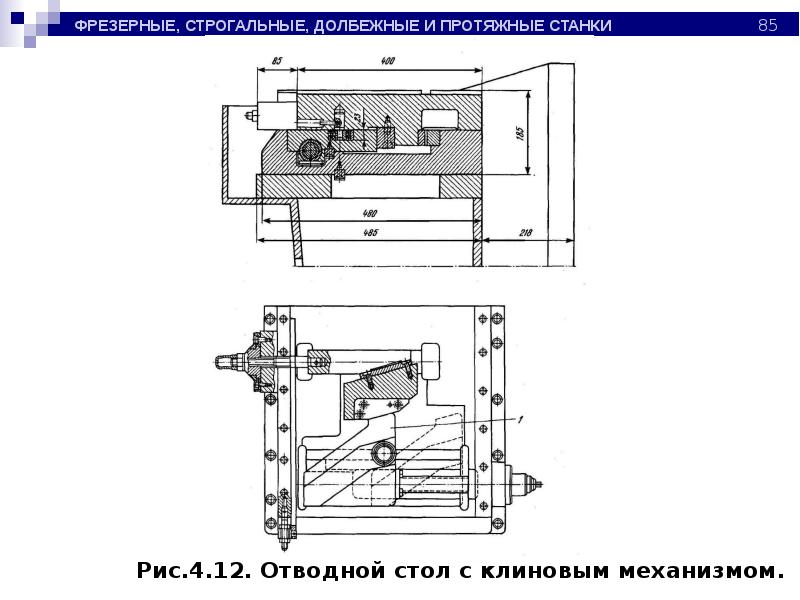 Протяжные станки презентация