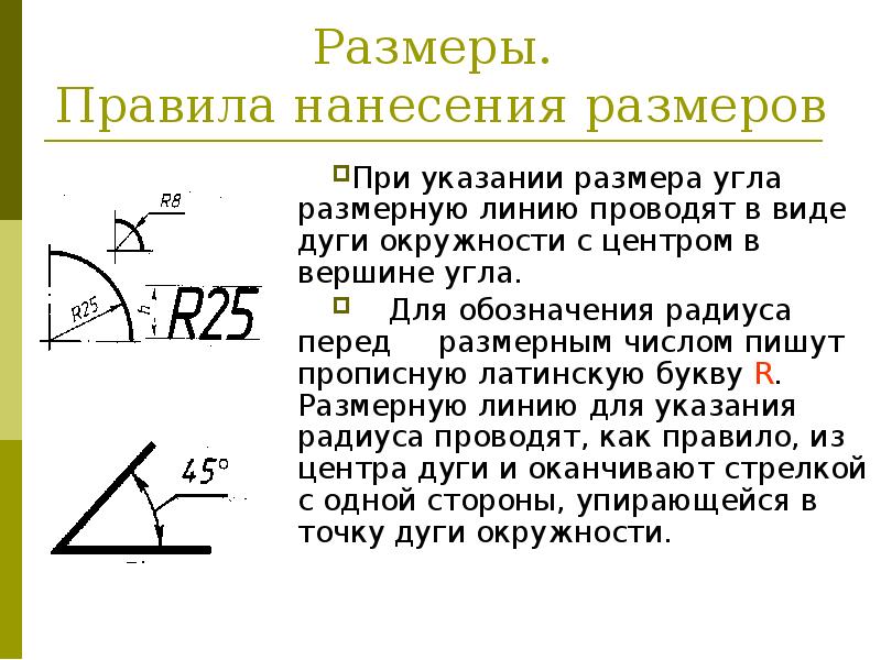 Длина дуги на чертеже