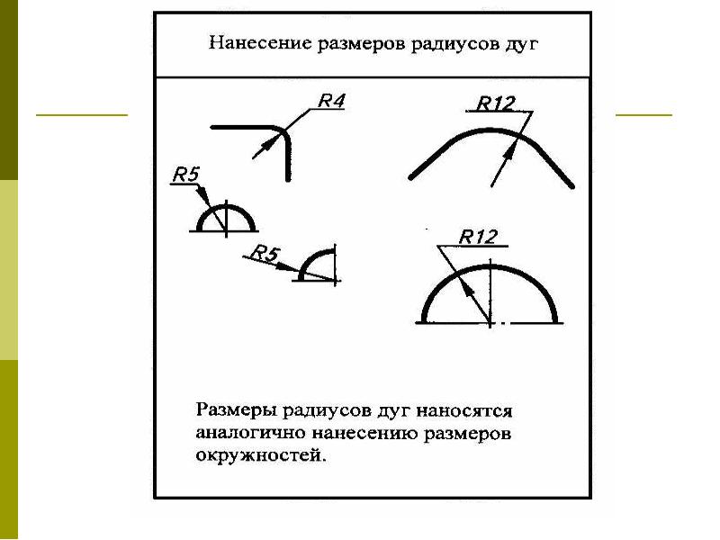 Техника выполнения чертежей и правила их оформления