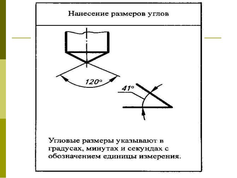 Техника выполнения чертежей и правила их оформления