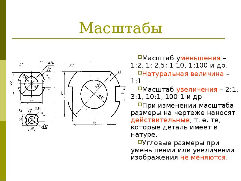 Что значит чертеж 1 к 2