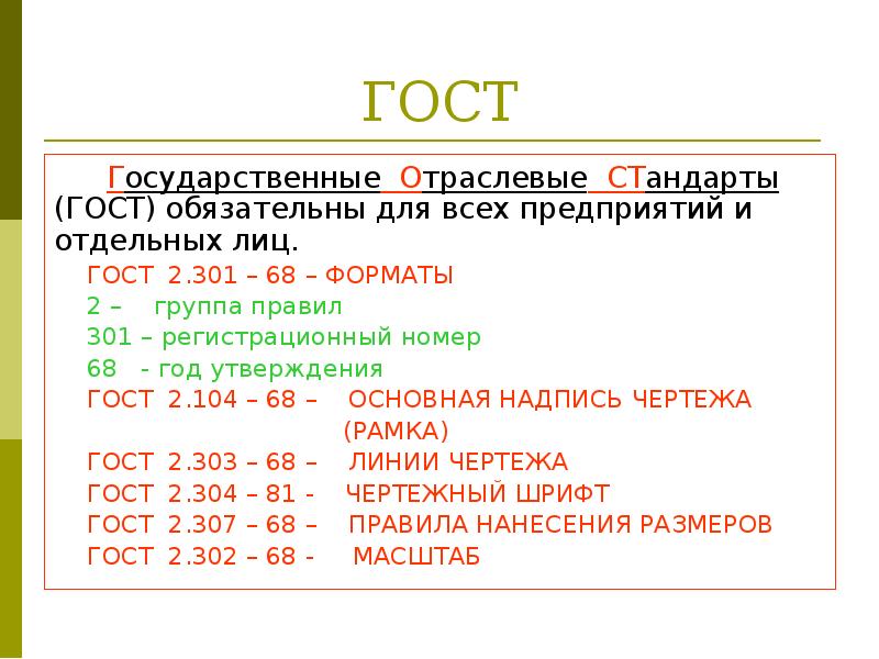 Требования по оформлению презентации по госту