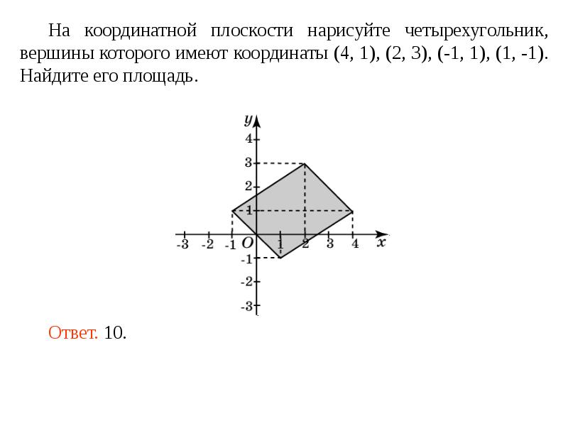 Нарисовать плоскость онлайн