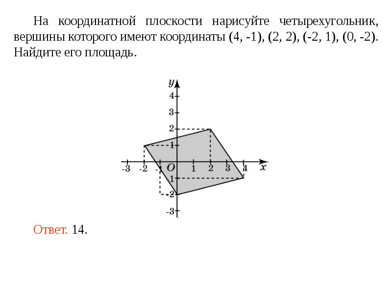 В координатной плоскости нарисуй четырехугольник вершинами которого являются точки